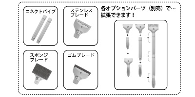 LIFE HOLDINGS INC.｜Product｜SUPER CLEANER SERIES | おそうじ ...